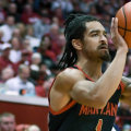 The Ultimate Guide to the Best Basketball Prediction Websites
